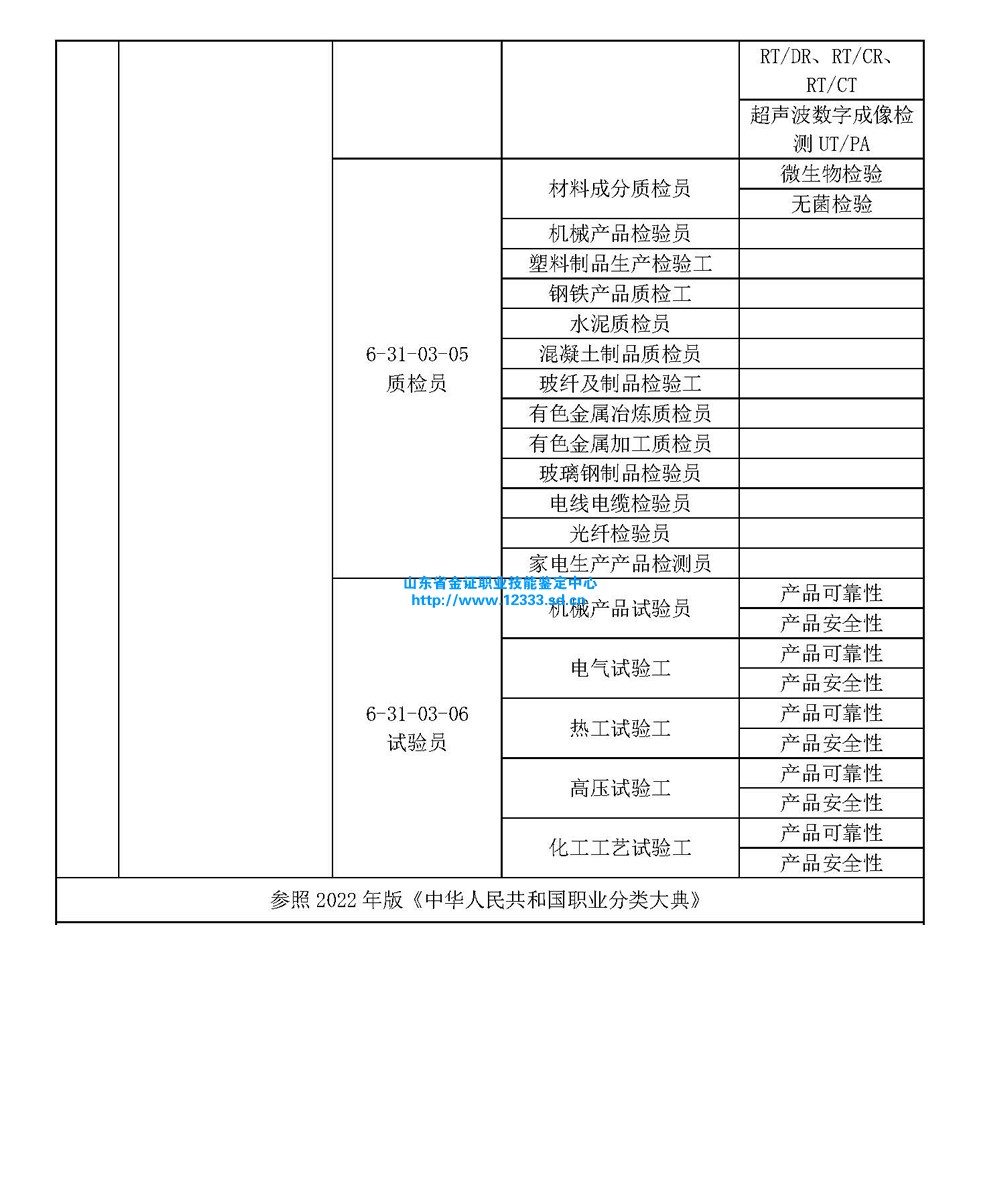 评价范围_页面_3.jpg